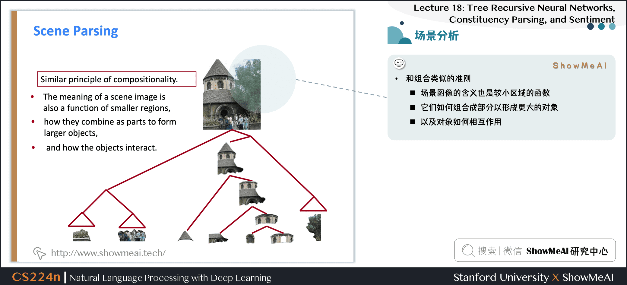 场景分析