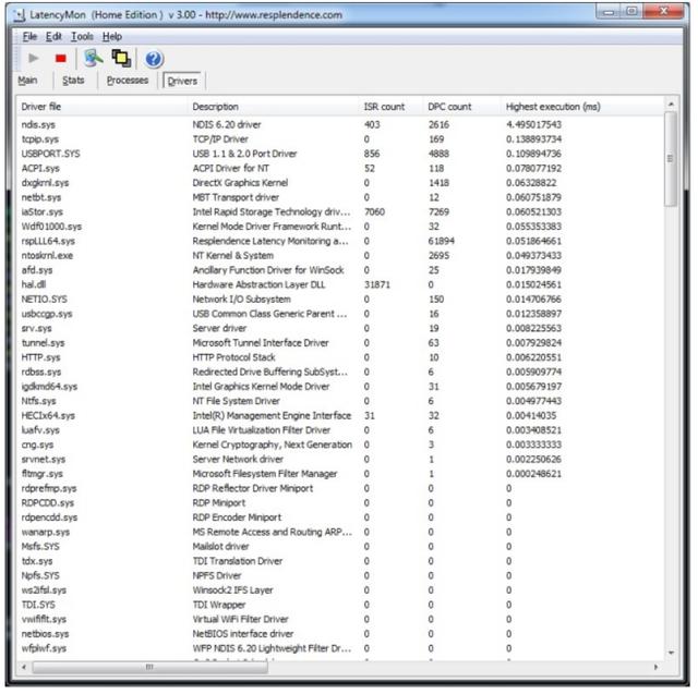 sql timestep 秒数后6位_LatencyMon v 6.71 精确度最高的检查启动秒数后6位