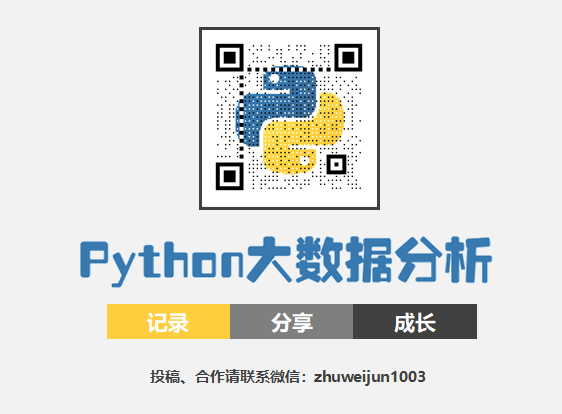 python大型项目经验_图像分类：13个Kaggle项目的经验总结