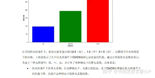 2023年小美赛认证杯国际赛D题保姆教程