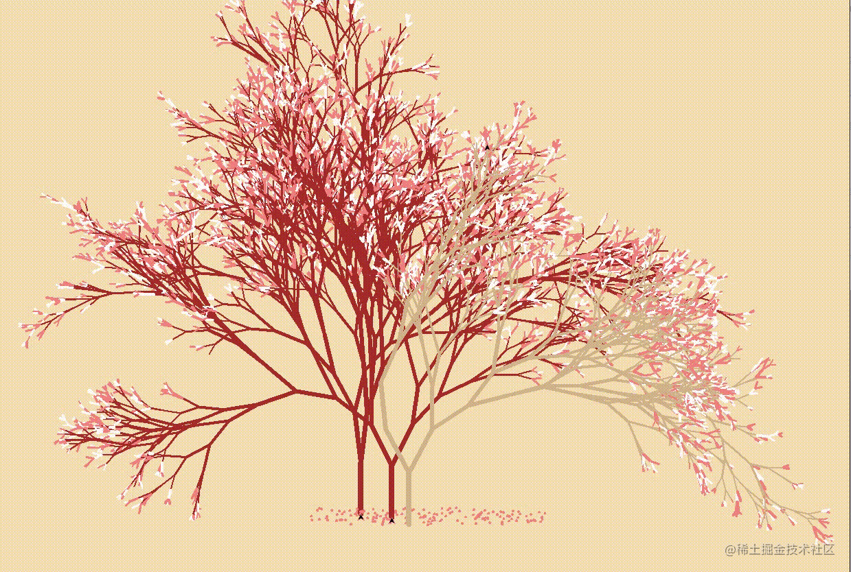 pycharm樱花树代码-csdn博客