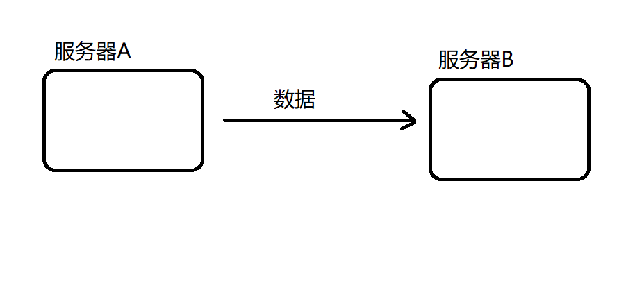 image-20220806090753459
