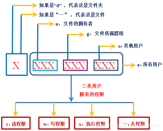 56ce889833b8521e6966008ee63ccf8d.png