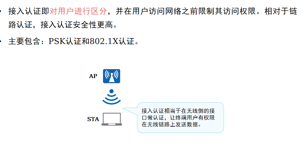 接入认证