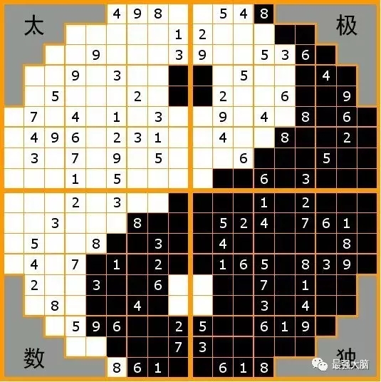 数独(sudoku)游戏,最普遍的形式就是九宫格,即在9格乘9格的大正方形