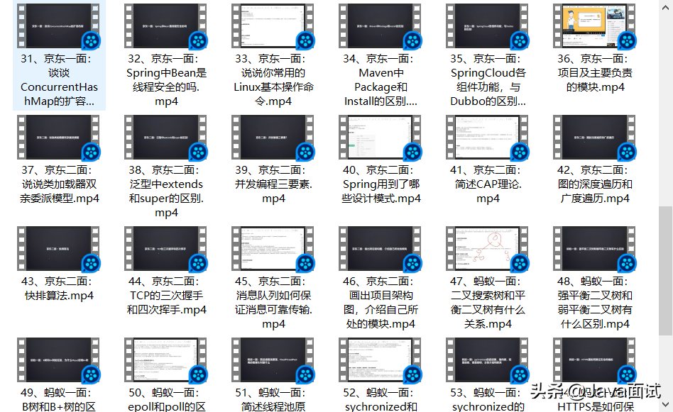 2021年阿⾥、京东、蚂蚁等⼤⼚233道Java⾯试真题解析