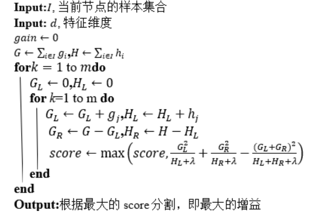 【机器学习】比较全面的XGBoost算法讲解