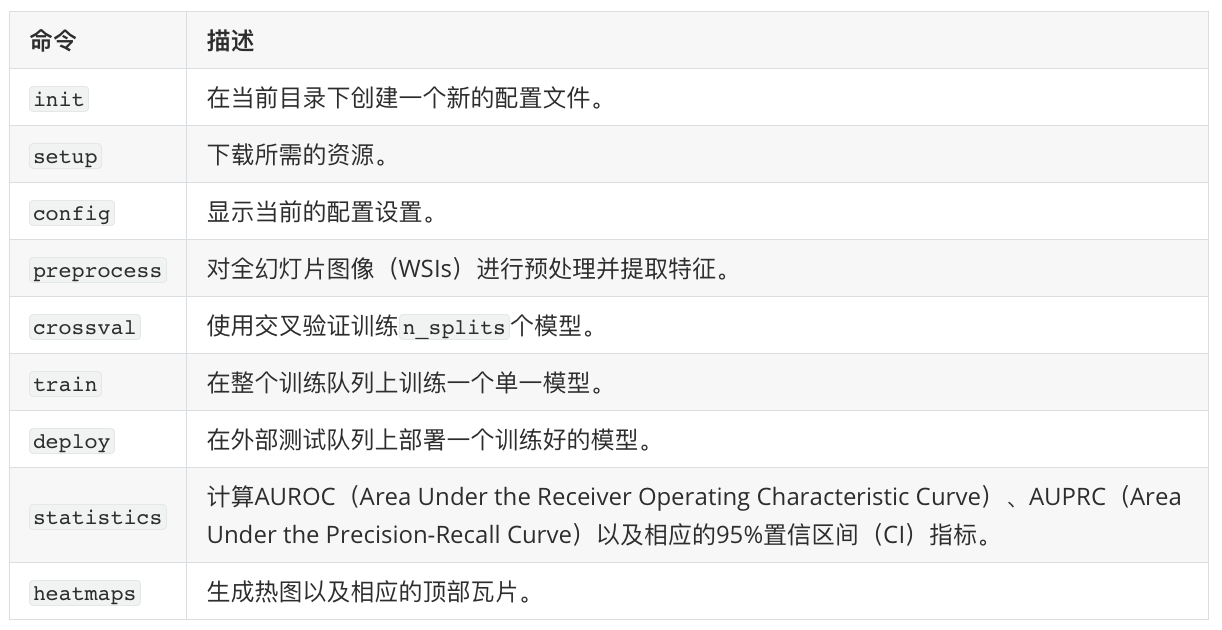 这里列举部分，你们实际过程根据需求再去修改