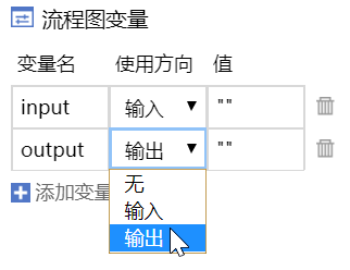 定义流程图变量