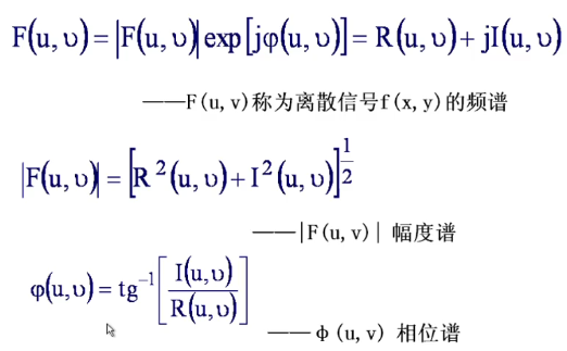 二維傅里葉變換數字圖像處理p15p16第一節正交變換的基本概念第五章第