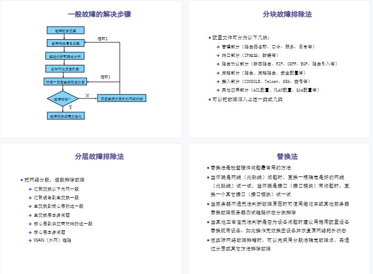 什么是DHCP Snooping？到底工作在第几层？