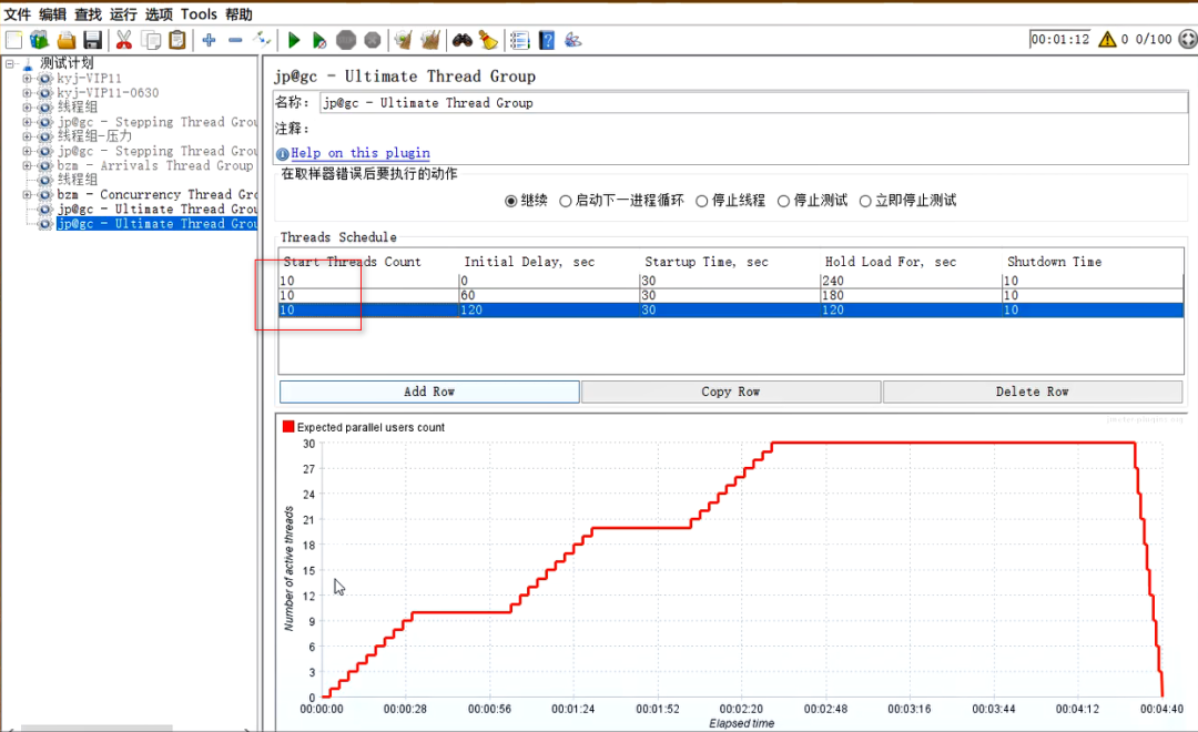 高级性能测试系列《38.Arrivals Thread Group、ConcurrencyThread Group、终极线程组》