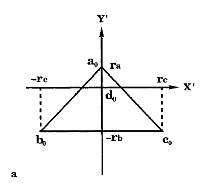 56ee666b37b9d0cb2d9442828a98bb4d - 分子动力学模拟之SETTLE约束算法