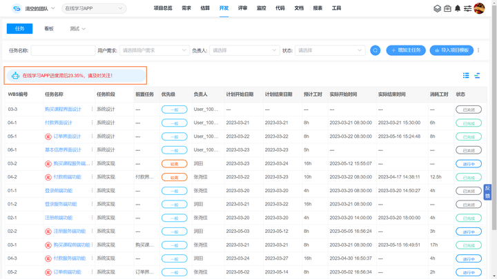 项目经理高效时间管理6大原则及技巧