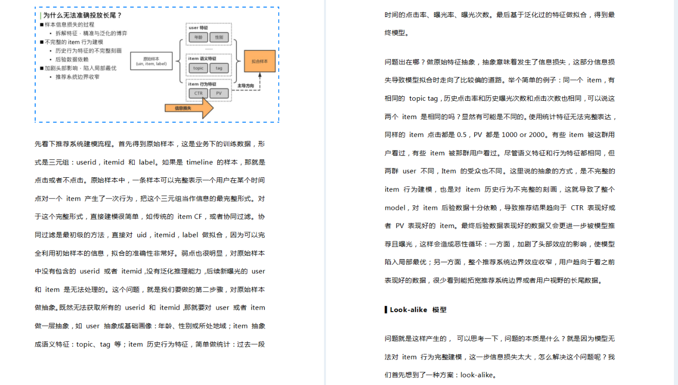 欣赏GitHub爆火的150k的1000页核心大数据算法文档