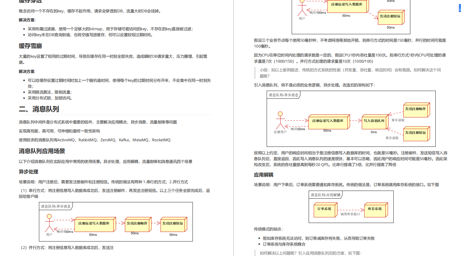 2021年阿里高频Java面试题：分布式+中间件+高并发+算法+数据库