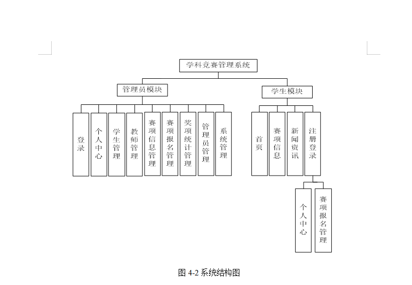 结构图.png