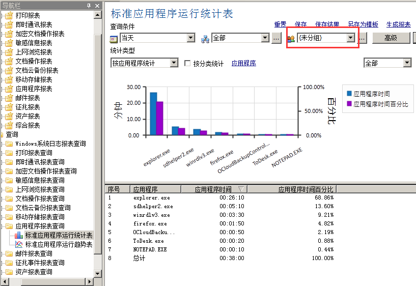 IP-GUARD如何将触发策略的报警信息按照一定周期发送到指定邮箱？