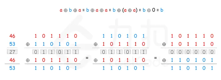 136. 只出现一次的数字