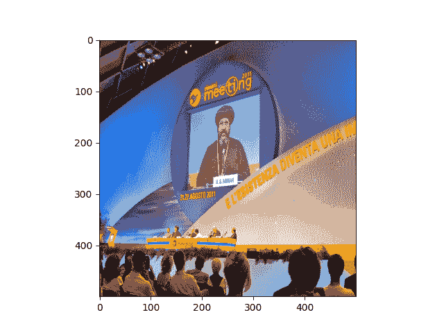 PyTorch 2.2 中文官方教程（二十）