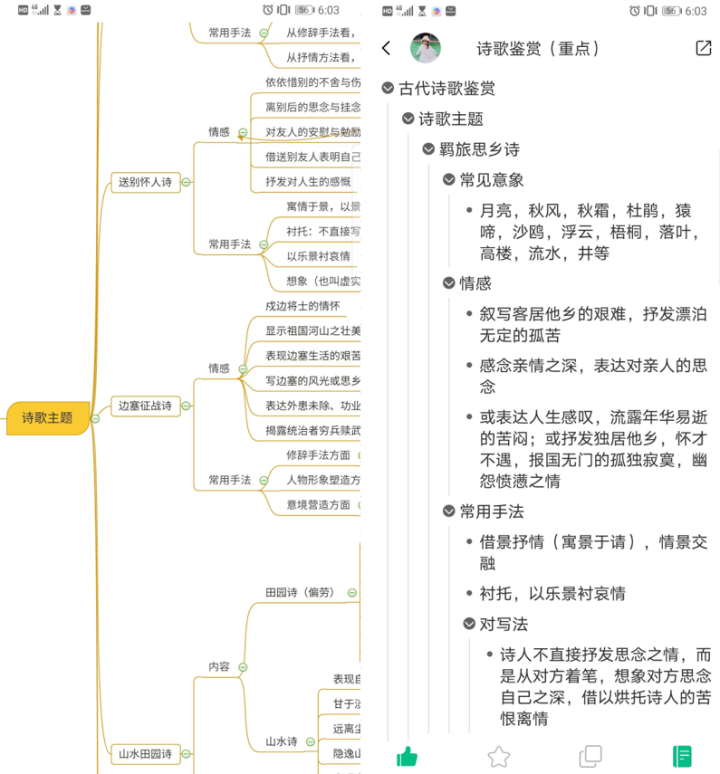 干货分享好用的绘图工具