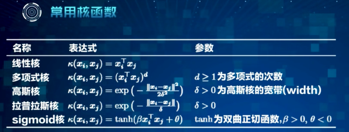 机器学习——支持向量机学习