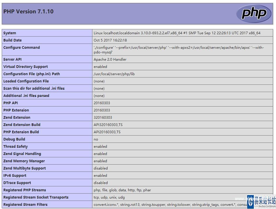 linux php环境搭建 图文教程,linux php环境搭建教程