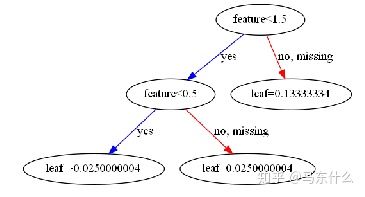 573380541d07b94541fc78d2be0f2a5c.png