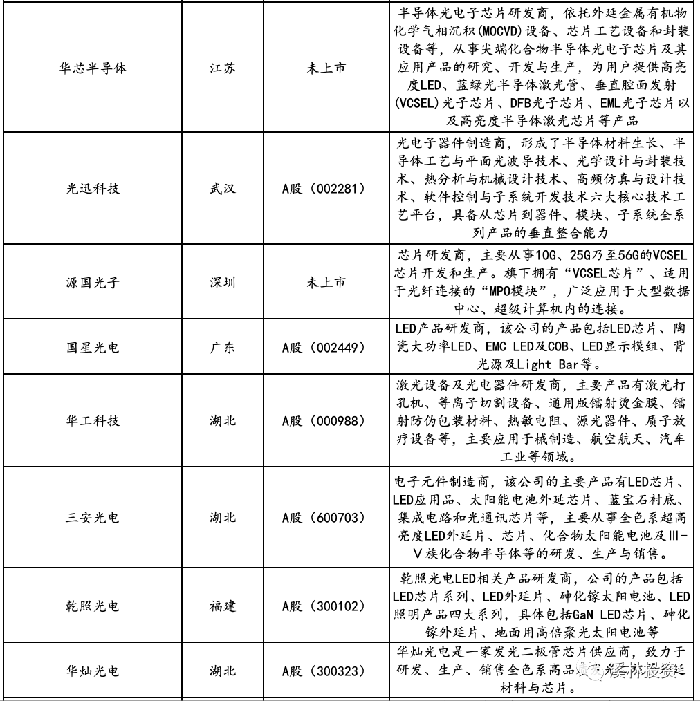 3D视觉传感技术：时间飞行法 (ToF) 技术分析