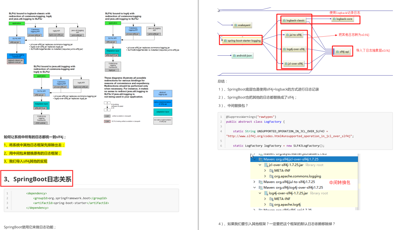 큰 공장 인터뷰 위기?  GitHub80K + Star Ali Daniel이 전체 ​​마이크로 서비스 노트를 구성합니다.