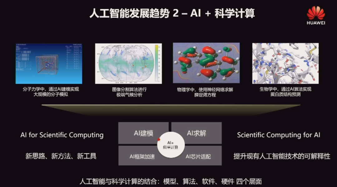 ibm商业价值报告:认知计算与人工智能_什么是岗位认知价值_顾客认知价值理论