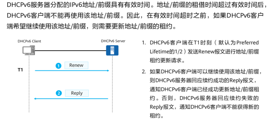 租约更新1