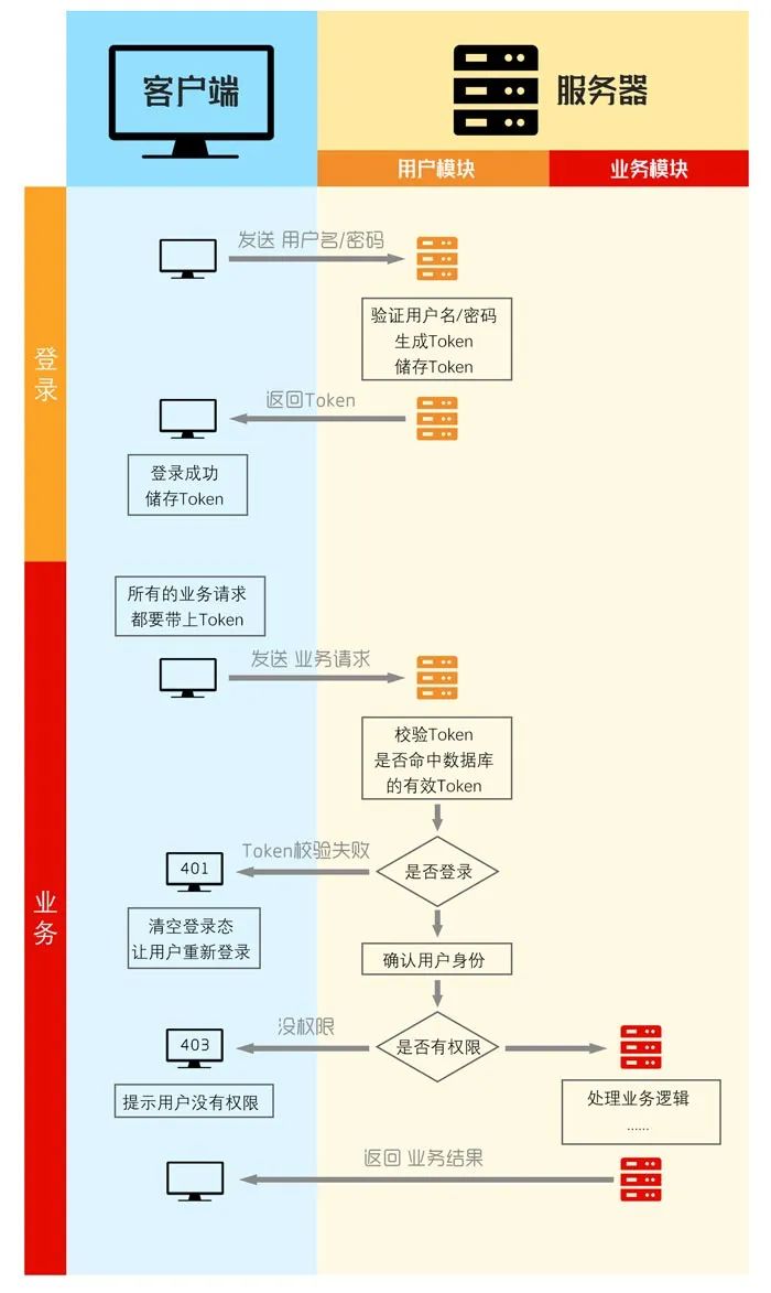 573a7ded330704745b308a3a505a38c2.png