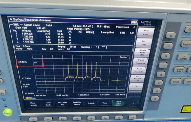 QSFP-40G-ER4 tested on an optical spectrum analyzer.png