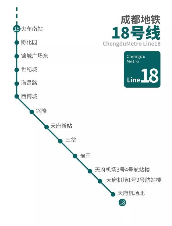 迷你世界无人驾驶地铁火车快上车成都地铁5线齐发最全乘车攻略来了