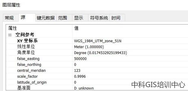 中巴、资源、高分、环境国产卫星数据下载 | 陆地观测卫星数据服务平台