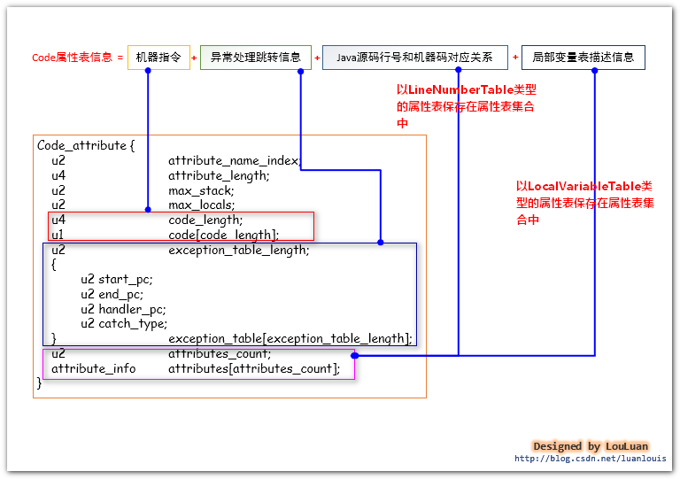 5757ff2b3a4eb56b038e7f446d656a7a.png
