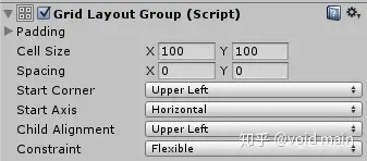 Unity--自动版面（Grid Layout Group）