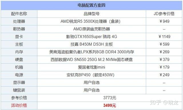 5766a07059d37484b0e90e1553aff552.png