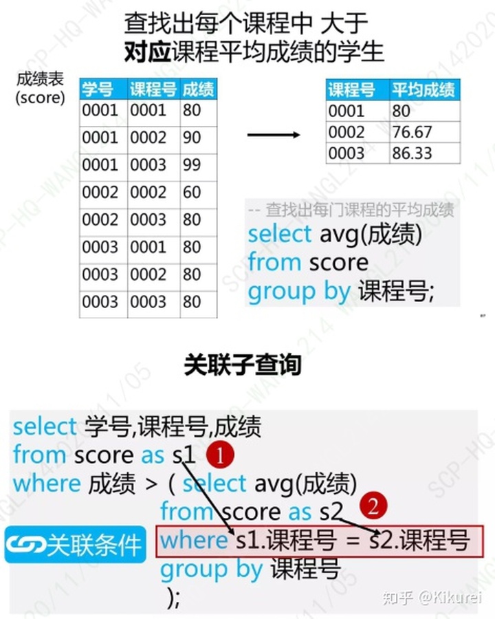 5768ac5f82b297449c05f231788d2baa.png
