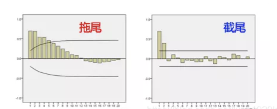 截屏2022-05-31 下午3.34.35