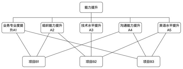 576f9e12cc86a4574202330d9f2d343c.png