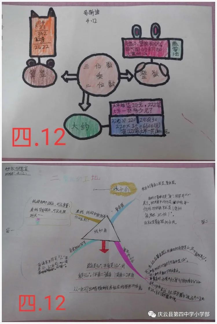 数学史思维导图