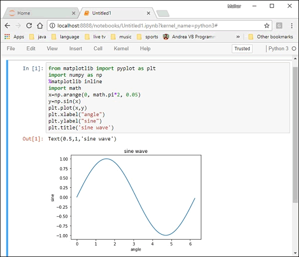 Matplotlib figure图形对象