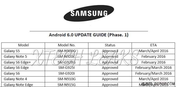 三星s4 android 6.0吗,快了 三星手机适配Android 6.0时间公布