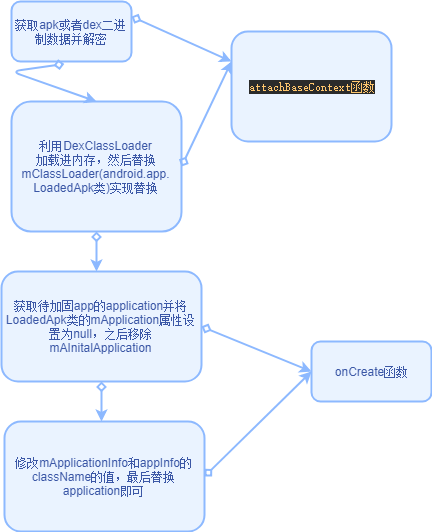 57898e60e847381422f566781d45ff7a.png