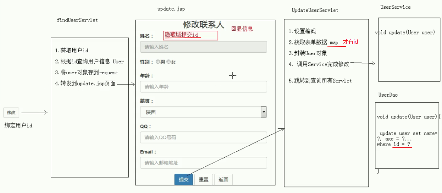 image-20210429103149571