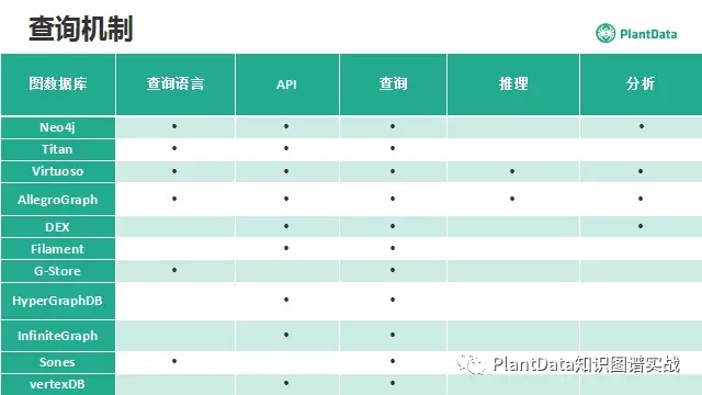 存储排名_存储空间不足(2)