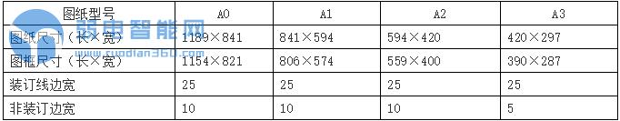 578dec6f30f435b273d2fcce1128c0da.png
