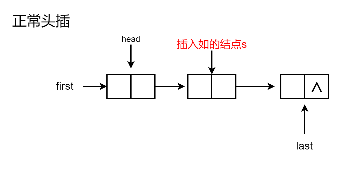 未命名表单.png